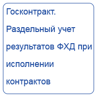 Госконтракт: исполнение, документооборот, раздельный учет, ответственность